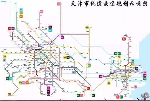 天津地铁2023有新线开通吗？地铁2023怎么画