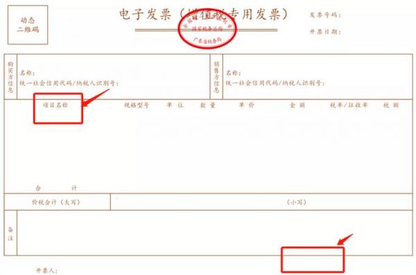 广东省购车补贴2023？发票怎么增量2023