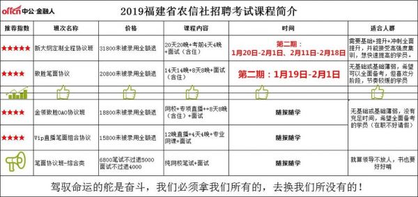 广西农信社2023年招聘怎么备考？时政怎么备考2023