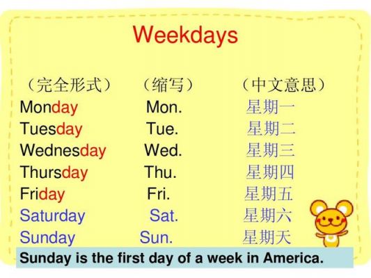 星期一，星期二，星期三星期四，星期五，星期六，星期日的英文分别是什么？2023英语怎么写