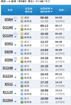 杭州到武汉高铁途经哪些地方？武汉大学宜兴录取